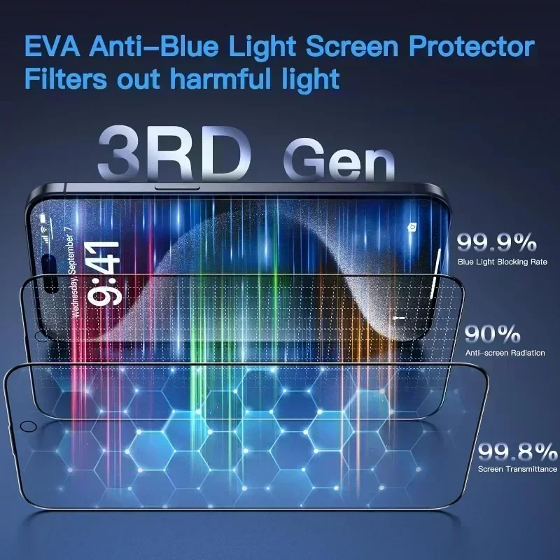 Pelindung Layar untuk Vivo Y39 - Vivo Y28 ulasan dan harga
